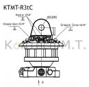 KTMT-R3tC - 3-Tonnen (3 t) Rotator - runde Aufh&auml;ngung, Flansch-Fixierung