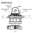KTMT-R3tC - 3-Tonnen (3 t) Rotator - runde AufhÃ¤ngung, Flansch-Fixierung