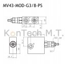 Set: Ein Modulares Magnetventil 4/3-Wege 12V DC inkl. Stecker und Druckbegrenzungsventil