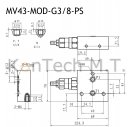 Set: Drei Modulare Magnetventile 4/3-Wege 12V DC inkl. Stecker und Druckbegrenzungsventil